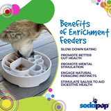 SodaPup - Java Design eBowl Enrichment Slow Feeder Bowl for Dogs: Coffee Bean SodaPup