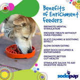 SodaPup - Yin Yang Design Shallow eTray Enrichment Slow Feeder Tray for Dogs: Green SodaPup