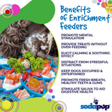 Mandala Design eTray Enrichment Tray for Dogs SodaPup