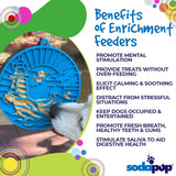 SodaPup - Lighthouse eMat Enrichment Lick Mat With Suction Cups: Sea Foam Blue SodaPup