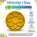 SodaPup Dog Toys - Sunflower Design eTray Enrichment Slow Feeder Tray for Dogs - Yellow: Yellow SodaPup Dog Toys